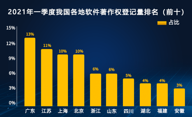 pg电子_首页官网入口